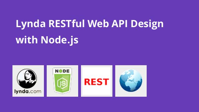 RESTful Web API Design with Node.js