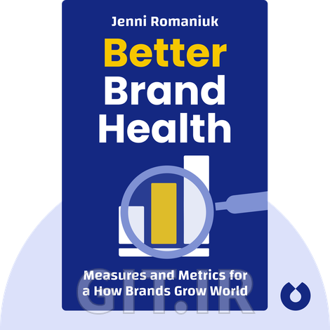 Better Brand Health