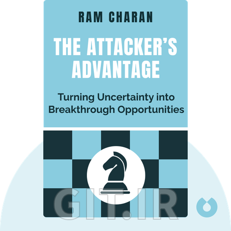 The Attacker’s Advantage The Attacker’s Advantage