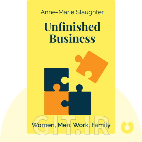 Unfinished Business Unfinished Business