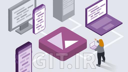 Kotlin Multiplatform Libraries