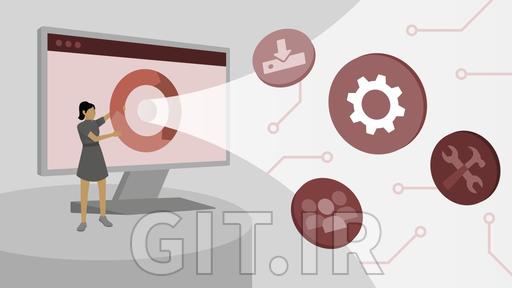 Putting ITIL® into Practice: Setting Up a New ITIL® Service