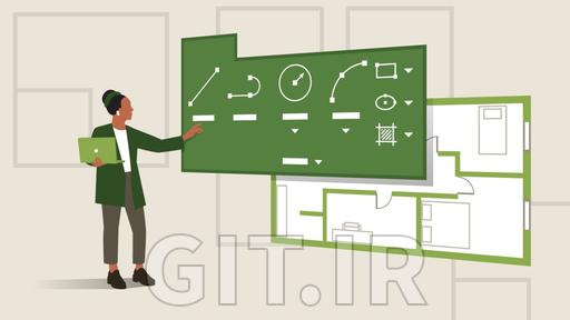 AutoCAD 2027: The Basics