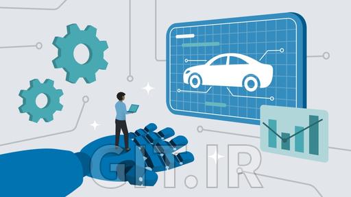 Industry Primer for Automotive: Technology, Innovation, and AI