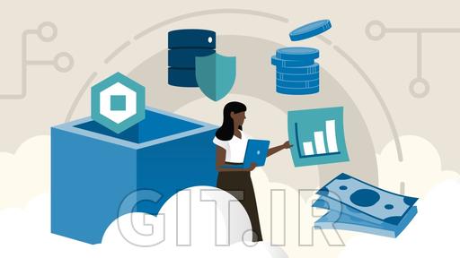 Integrating AWS Cost Optimization and FinOps Principles
