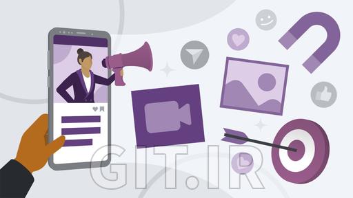 Social Media Marketing: Strategy and Optimization