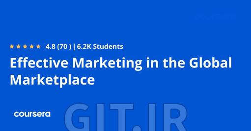 Effective Marketing in the Global Marketplace