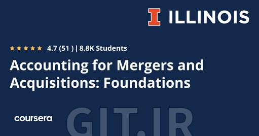  Accounting for Mergers and Acquisitions: Foundations