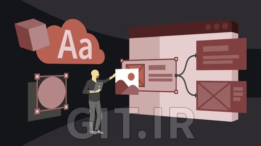 Extending Figma Design with Adobe Creative Cloud