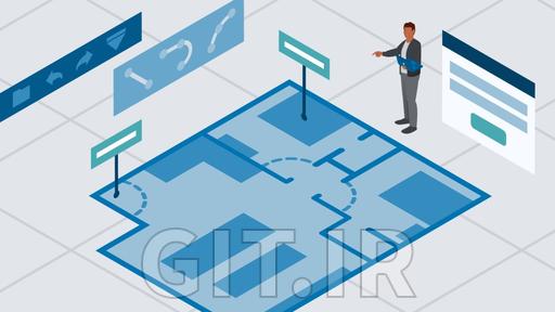 AutoCAD 2027: Getting Started