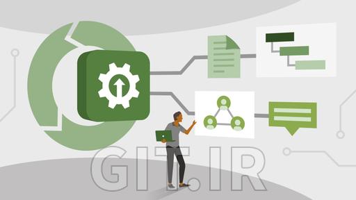 CompTIA Project+ (PK0-005) Cert Prep