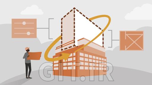 Learning Revit 2027