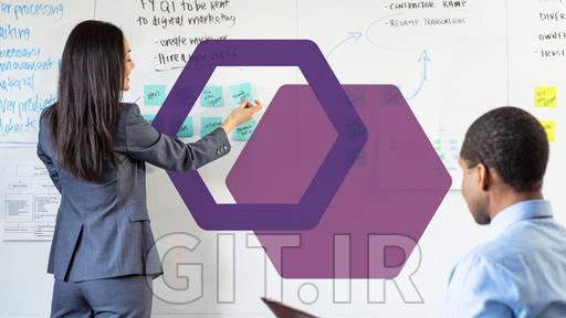 Strategic Planning Foundations