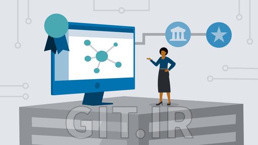 ISACA COBIT 19 Foundation Cert Prep