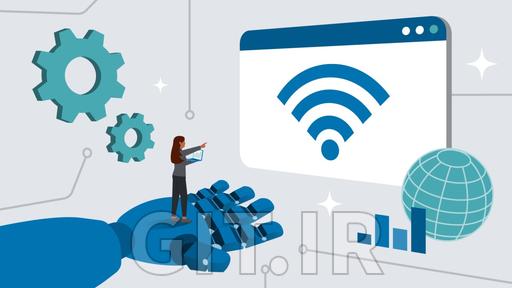 Industry Primer for Telecommunications: Technology, Innovation, and AI