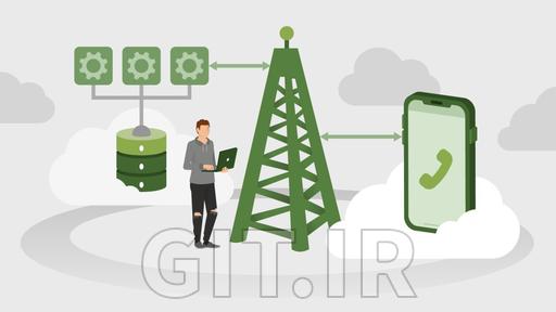 5G Core Network with Simulations: Architecture, Cloud Integration, Call Flows, Security