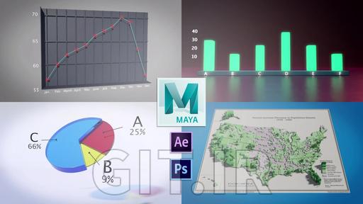 3D Animation & Data Visualization in Autodesk Maya
