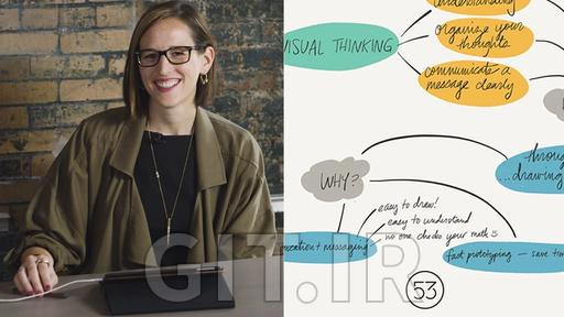 Visual Thinking: Drawing Data to Communicate Ideas