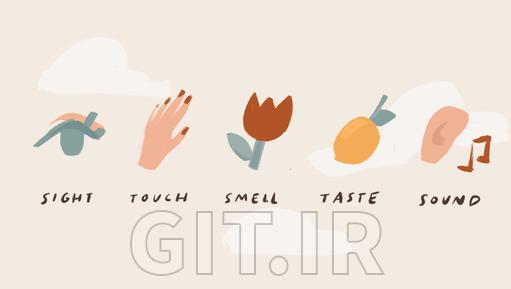 Mindful Drawing 101: Guided Prompts for Creative Self-Care