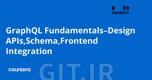 GraphQL Fundamentals–Design APIs,Schema,Frontend Integration