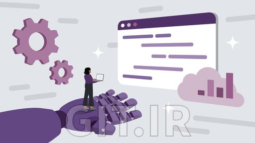 Industry Primer for Technology and Software Platforms: Technology, Innovation, and AI