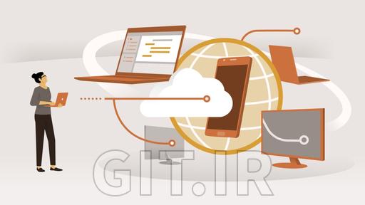 Programming Foundations: APIs and Web Services