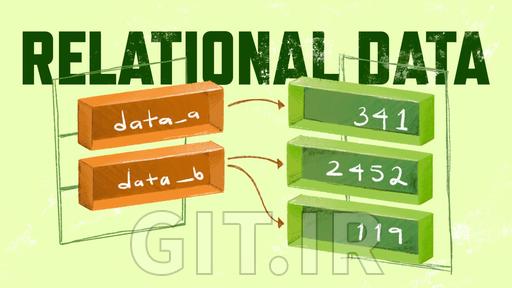 SQL Essential Training: Query, Analyze, and Explore Relational Data