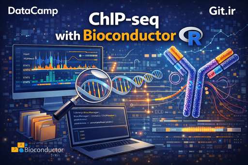 ChIP-seq with Bioconductor in R