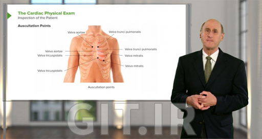 Cardiac Diseases