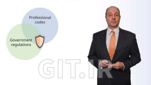 Clinical Research Ethics