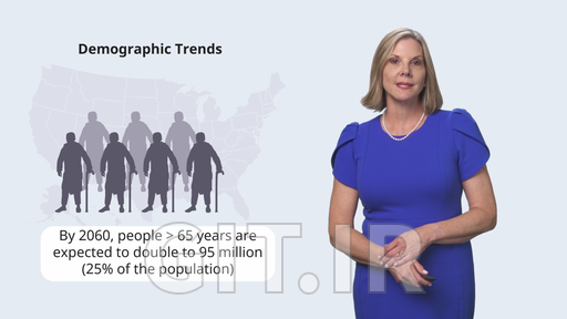 Common Geriatric Syndromes (APRN)