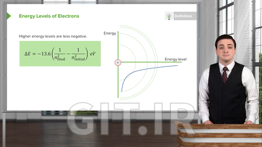 Electrostatics