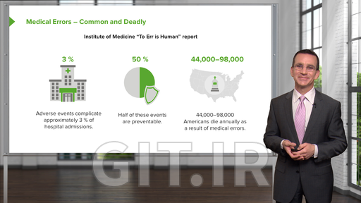 Introduction to Family Medicine