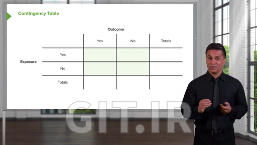 Measures of Association