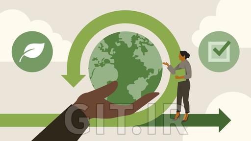 Lean Principles for Environmental Sustainability