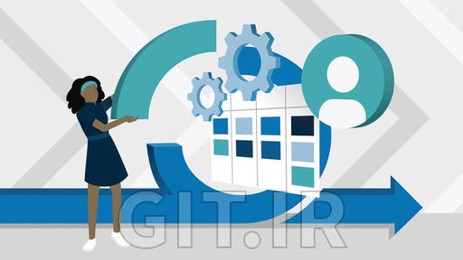 Agile Project Management with Jira Cloud: 2 Lean and Agile Processes