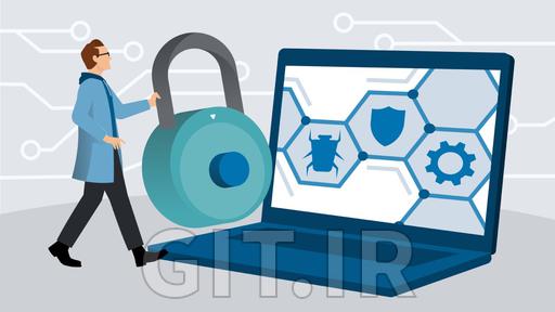 CompTIA Security+ (SY0-601) Cert Prep: The Basics