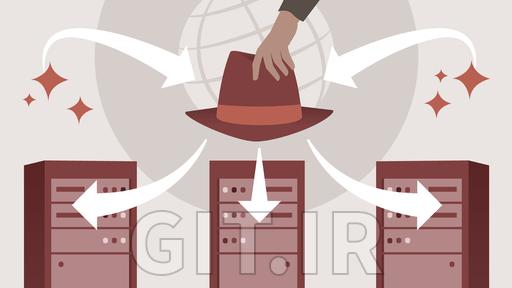 Linux System Engineer: Web Servers and DNS Using Apache, NGINX, and BIND