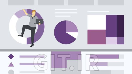Microsoft Project for the Web: Reporting with Power BI