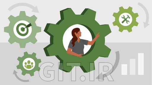 Implementing a Lean Management System