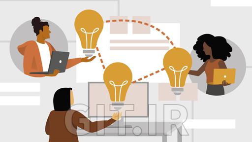 Facilitating Remote Design Thinking