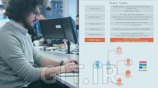 Perform Basic Search Functions in Kibana 7 with Kibana Query Language (KQL)