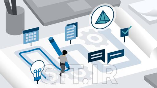 Product Management: Building a Product Roadmap