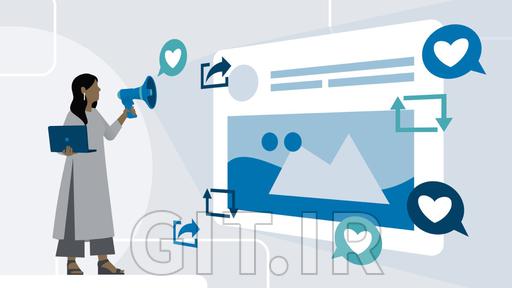Social Media Marketing with Facebook and Twitter