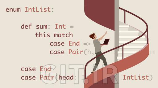 Quick Start Guide to Scala