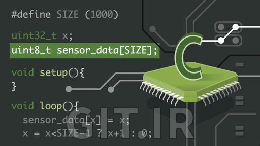 C Programming for Embedded Applications
