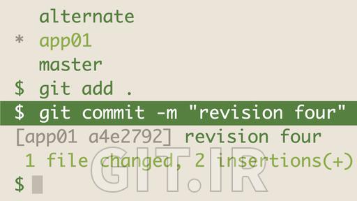 Learning Git and GitHub