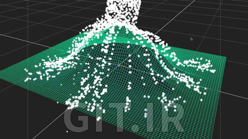 Nuke New Features Consolidated