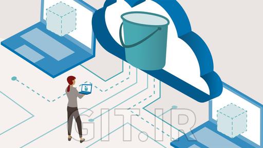 ASP.NET: Working with an AWS S3 Bucket