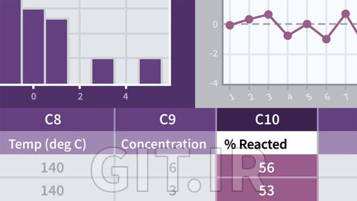 Quality Analytics Using Minitab